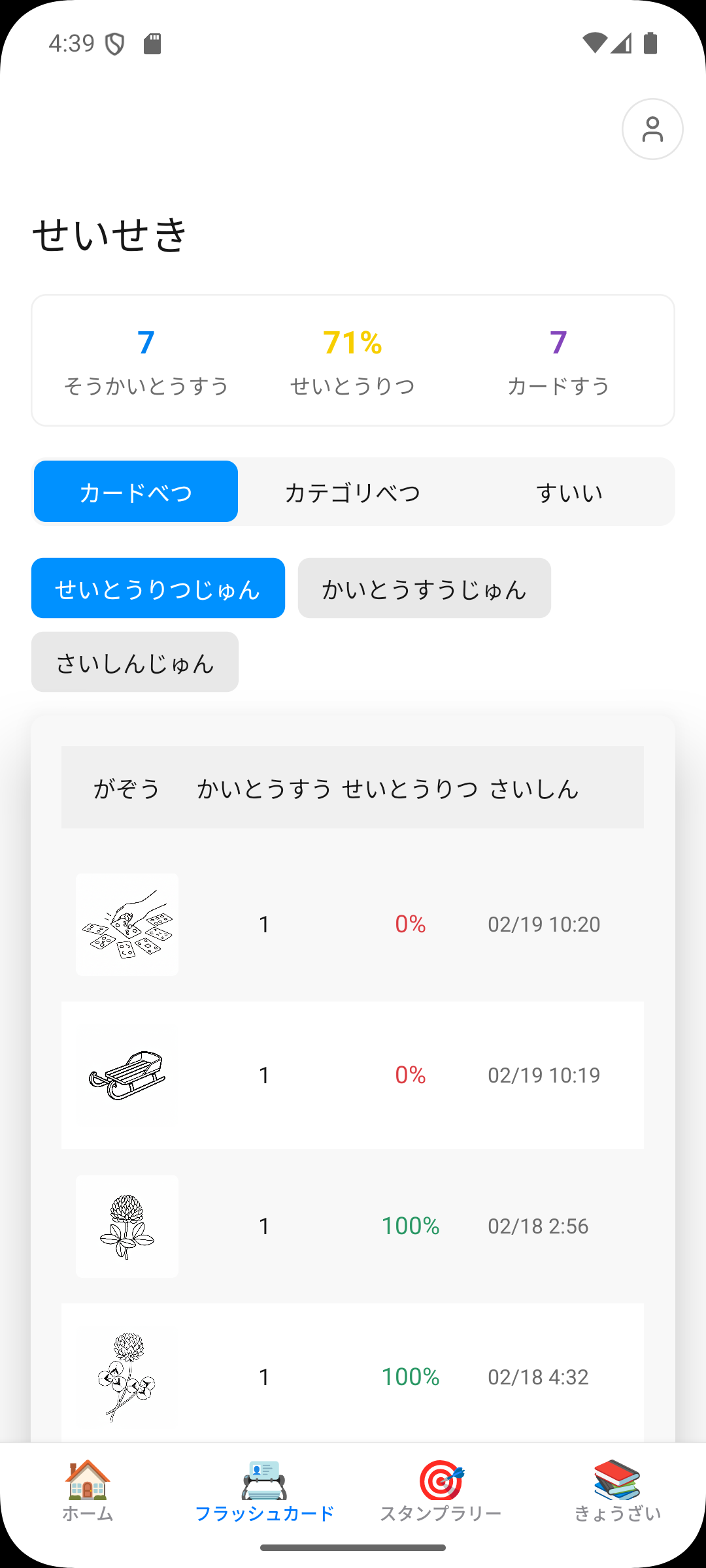 学習分析の画面